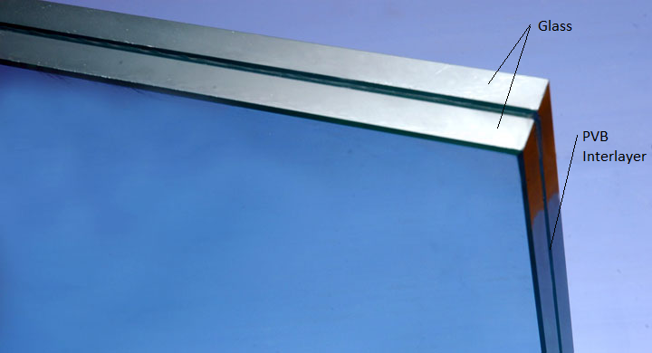 Labeled photo showing two panes of glass with a PVB layer in between.